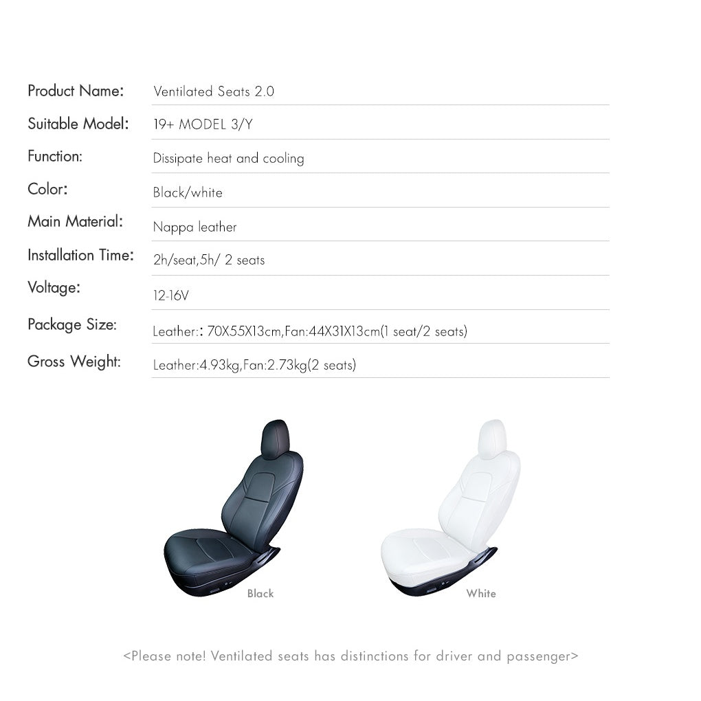 TOPABYTE Ventilated Cooling Seat Cover Cushion for Model 3 2019-2023 / Model Y 2020-2024