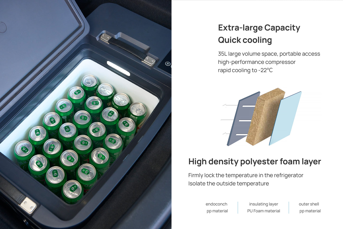 Topabyte Trunk Hidden Refrigerador de automóviles de big nevera para el modelo Y 2020-2025 Juniper & Model 3 19+ (Control de aplicaciones, 35L)