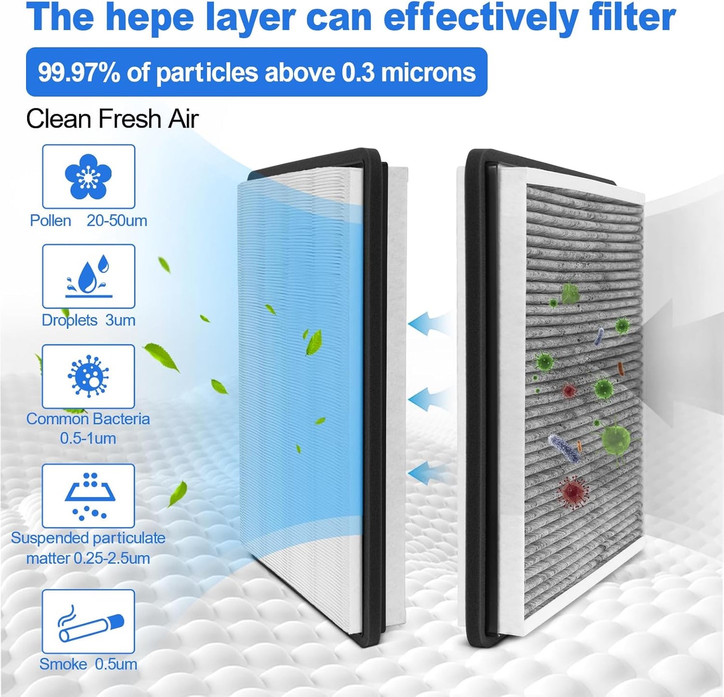 TOPABYTE HEPA Air Filter Replacement Activated Carbon for 2024+ Cybertruck (1 Pack)