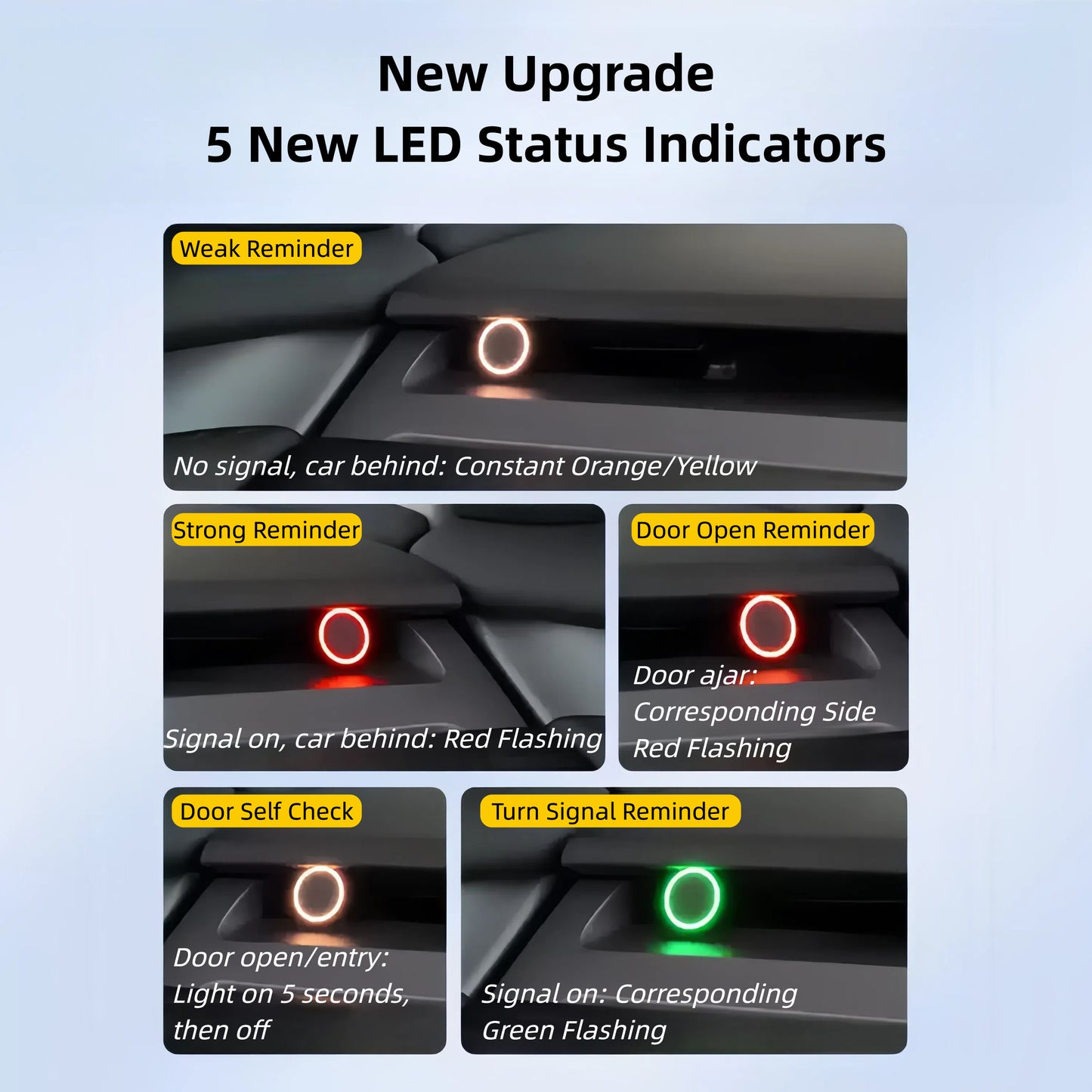 TOPABYTE Blind Spot Monitoring Assist System with RGB Lights for Model 3 2017-2023 & Molde Y 2020-2024