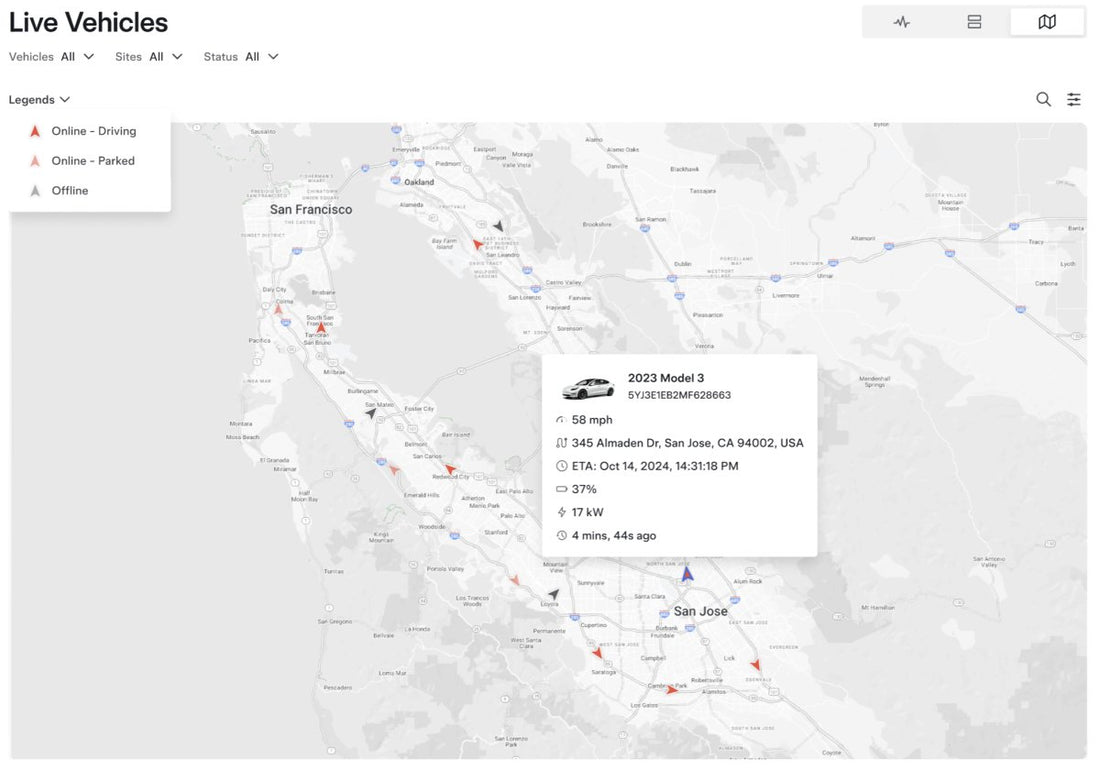 Tesla Introduces API Pricing Model: Impact on Third-Party Services and Costs