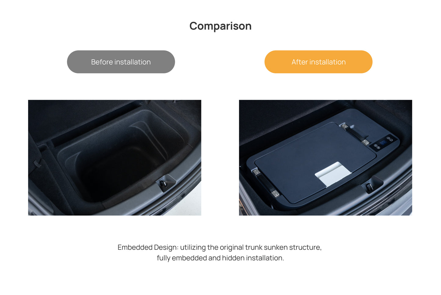 TOPABYTE Trunk Hidden Big Fridge Drop-In Car Refrigerator for Model Y 2020-2025 Juniper & Model 3 19+ (APP Control, 35L)