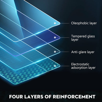 TOPABYTE Center Control Screen Protector for Model 3 Y S X Dashboard