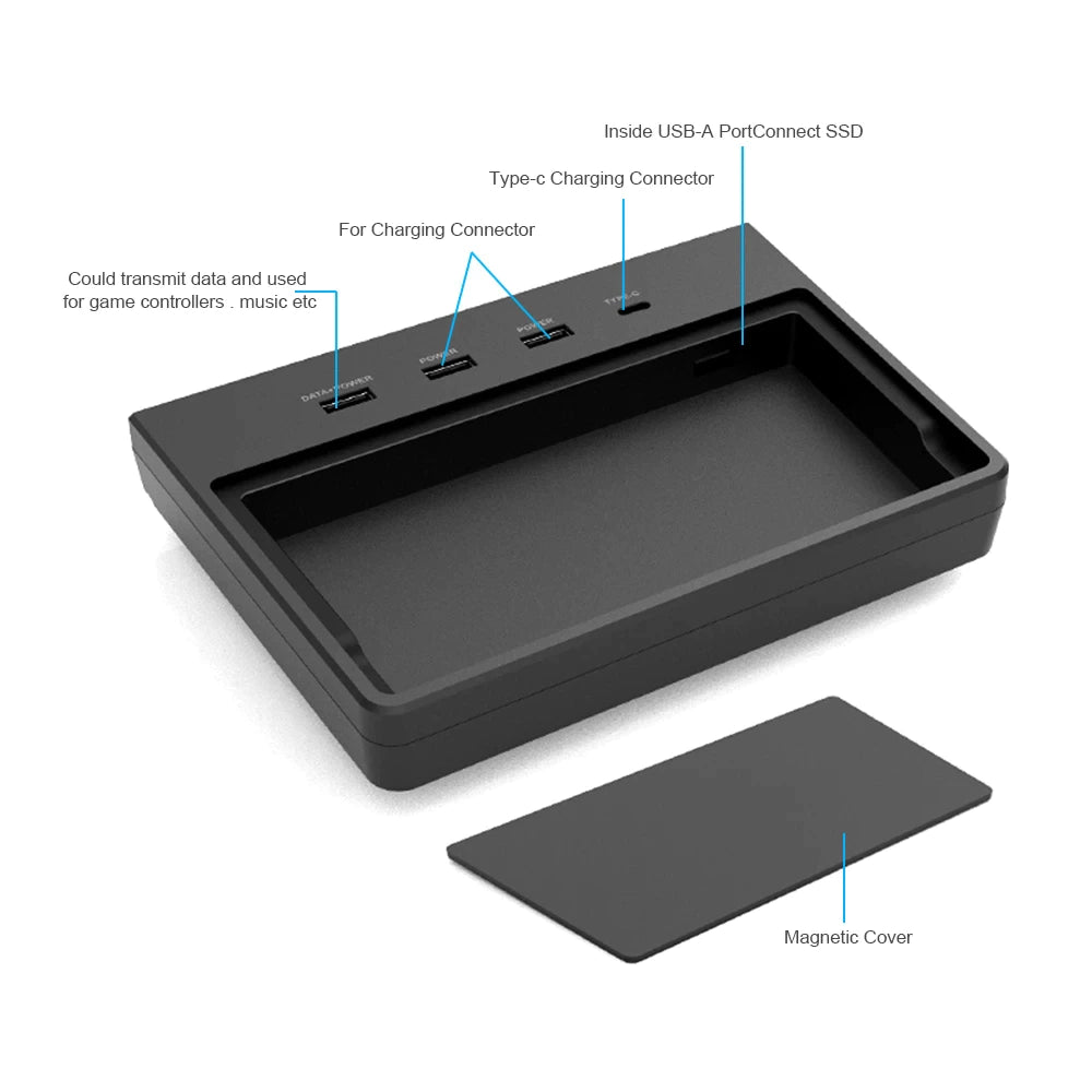 Topabyte 5 w 1 piasty USB dla modelu 3 przed 2020 czerwca