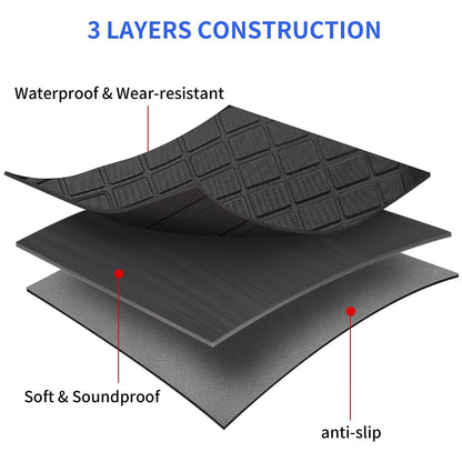 TOPABYTE TPE Front & Rear Trunk Mat for Model 3 Before 2023 Oct. and Model Y 2020-2024