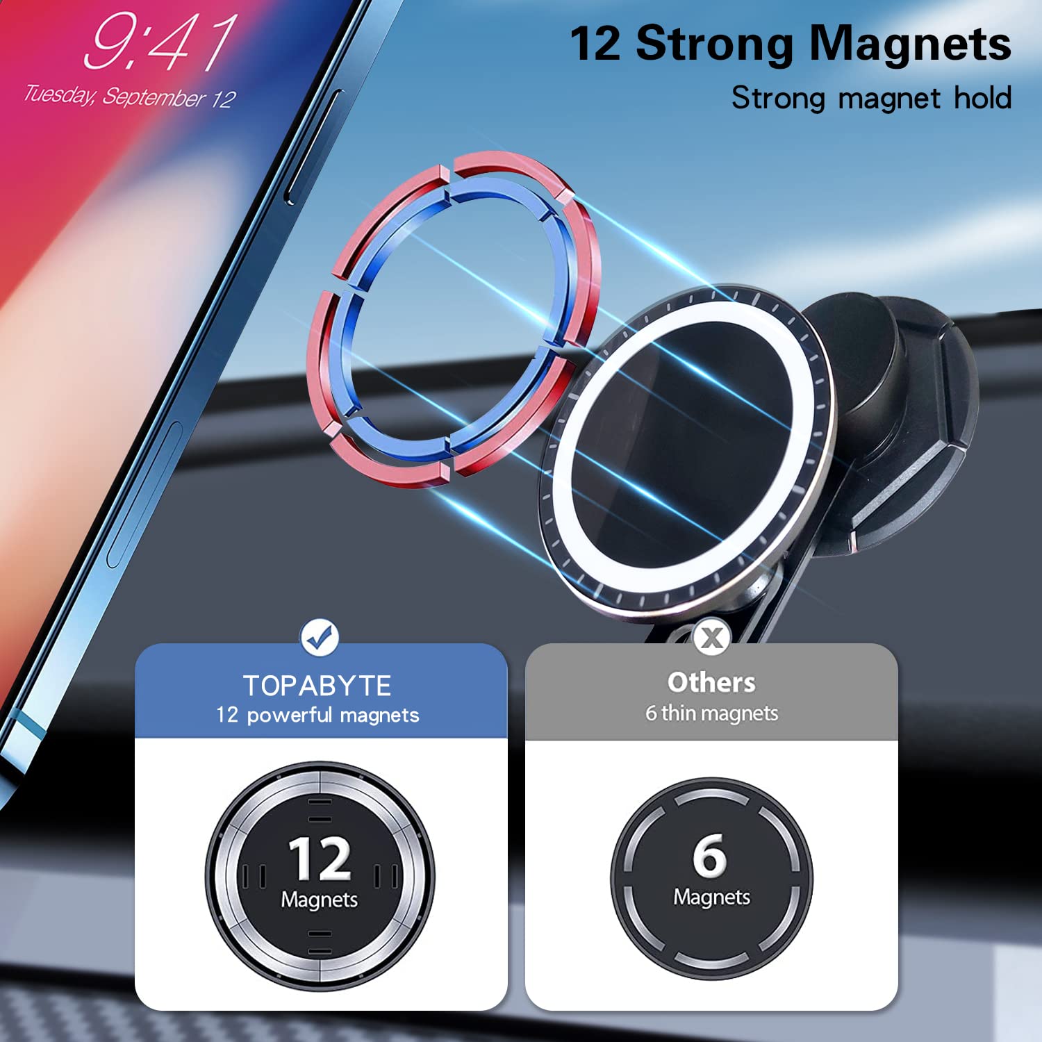 TOPABYTE Magnetic Phone Mount with MagSafe Universal for Most Cars Scr